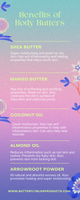 Gingerbread House Body Butter