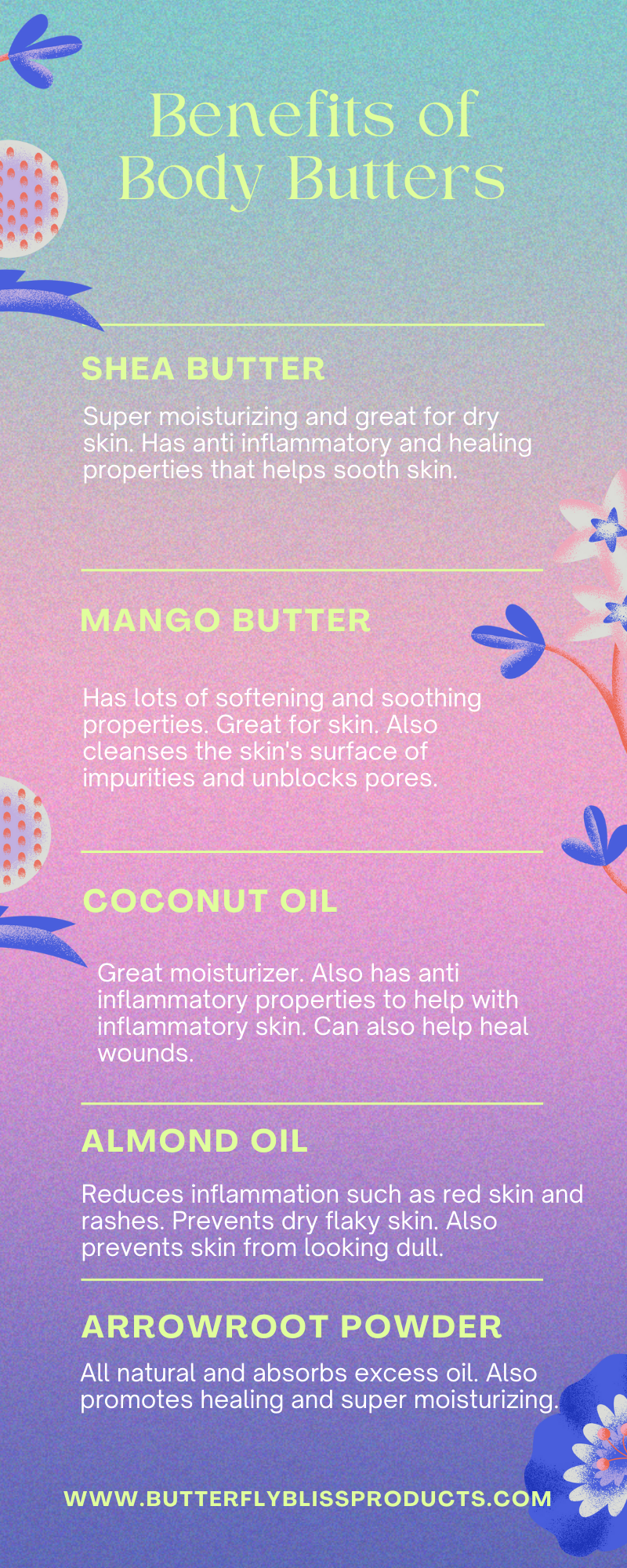 Pomegranate Body Butter