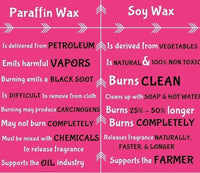 Cashmere Glow Soy Wax Melts